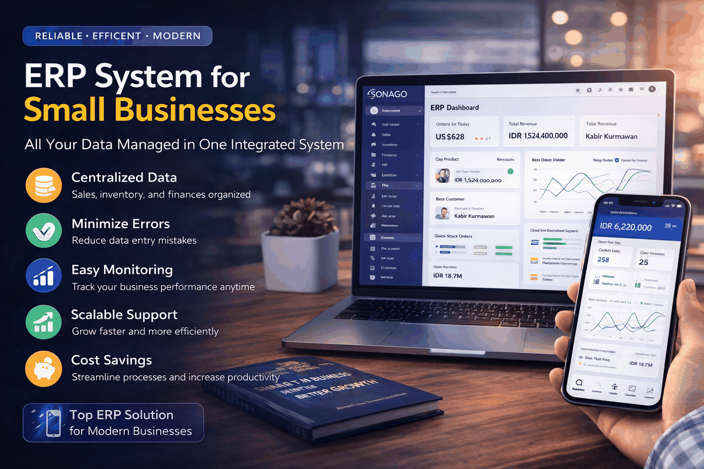 ERP for growing business
