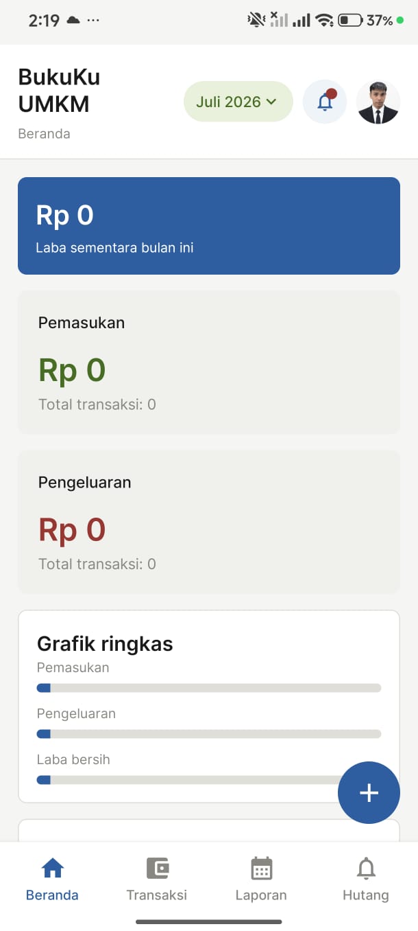 Dashboard beranda BukuKu UMKM dengan laba sementara, pemasukan, pengeluaran, dan grafik ringkas