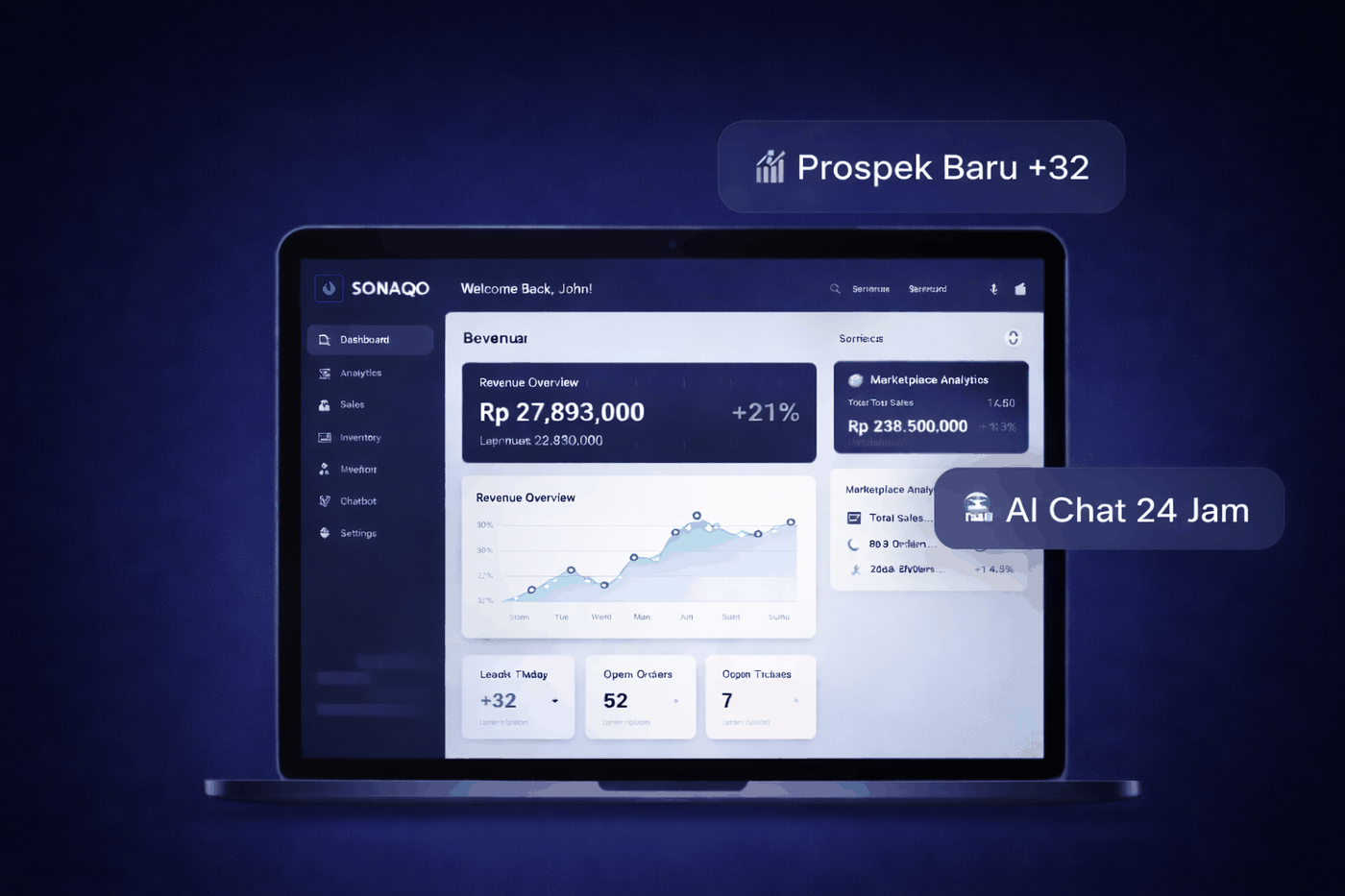 Manfaat dashboard admin untuk bisnis