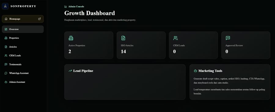 Dashboard admin Sonproperty.id