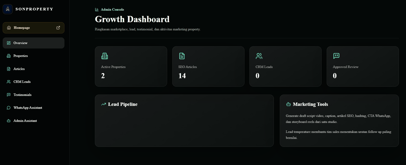 Growth dashboard admin Sonproperty.id