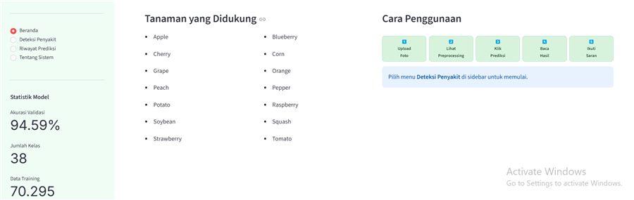 Panduan penggunaan PlantGuard AI